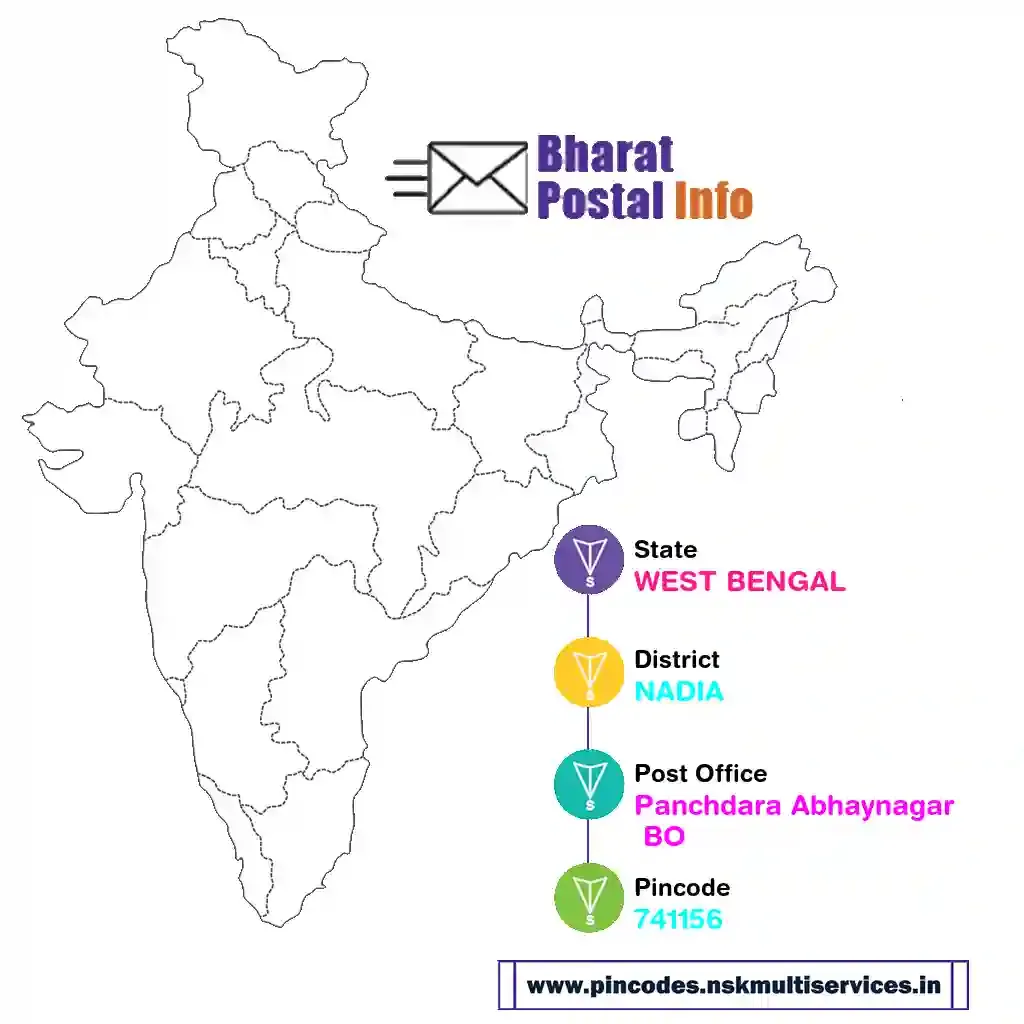 west bengal-nadia-panchdara abhaynagar bo-741156